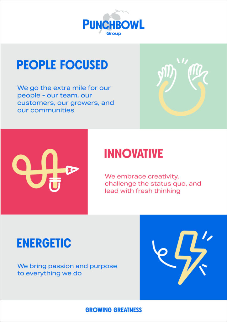 Punchbowl Group brand
